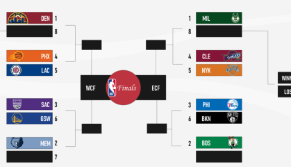 詹姆斯：我可以降薪5000万续约湖人，但必须答应我2个条件