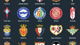 欧联杯前瞻：皇家贝蒂斯对阵诺丁汉森林，贝尔格莱德红星迎战凯尔特人激情对决